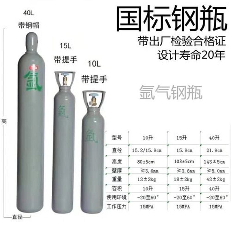 把握市场脉搏：工业气体批发行业的新动态
