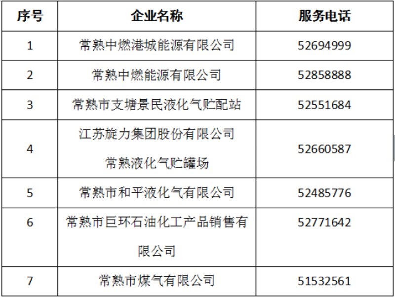 工业气体行业的风向标:从需求变化看行业发展