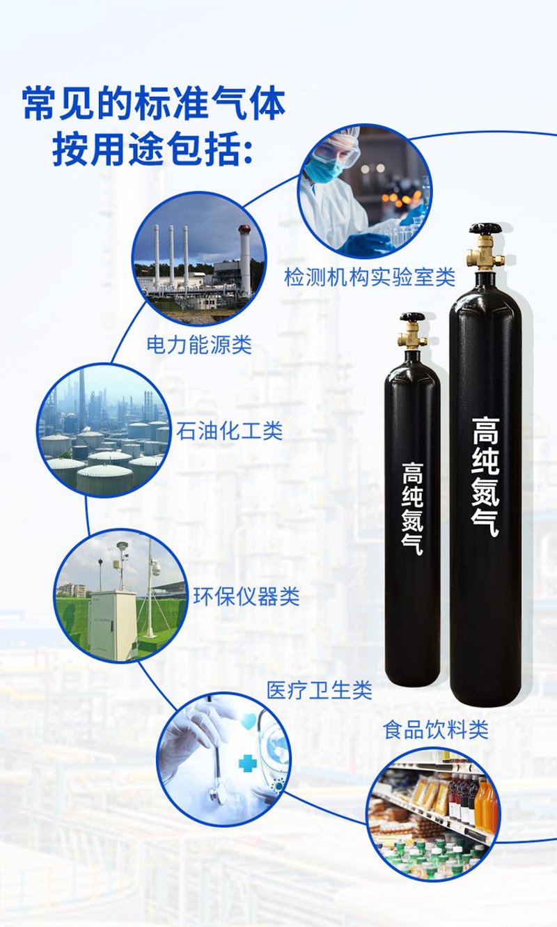 常熟工业气体:现代制造业的助推器